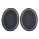 thumbnail image 1 of 2 X Replacement Ear Pads Cushion for Kingston KHX-HSCP HyperX Cloud II Gracious, 1 of 2