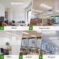 thumbnail image 6 of Blue Flowers Magnetic Fluorescent Light Covers for Ceiling Lights 2x4Ft, Pink Watercolor Botanical Garden Floral Office Classroom Kitchen Drop Ceiling Light Covers Lighting Filters Shade Panel 1 Pack, 6 of 9