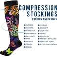 thumbnail image 4 of GZHJMY Butterfly 20-30mmHg Compression Socks for Men & Women, Knee High Stockings for Running, Sport, Hiking & Travel, 4 of 7