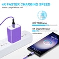 thumbnail image 2 of USB C Charger, 2PACK Charging Block Type C with 2PACK Type C Cables 6FT3FT Hootek USB C Brick 20W PD Type C Charger 3ft6ft USB C Block Plug Fast Phone Charger Block with USB C Charging Cable, Purple, 2 of 7