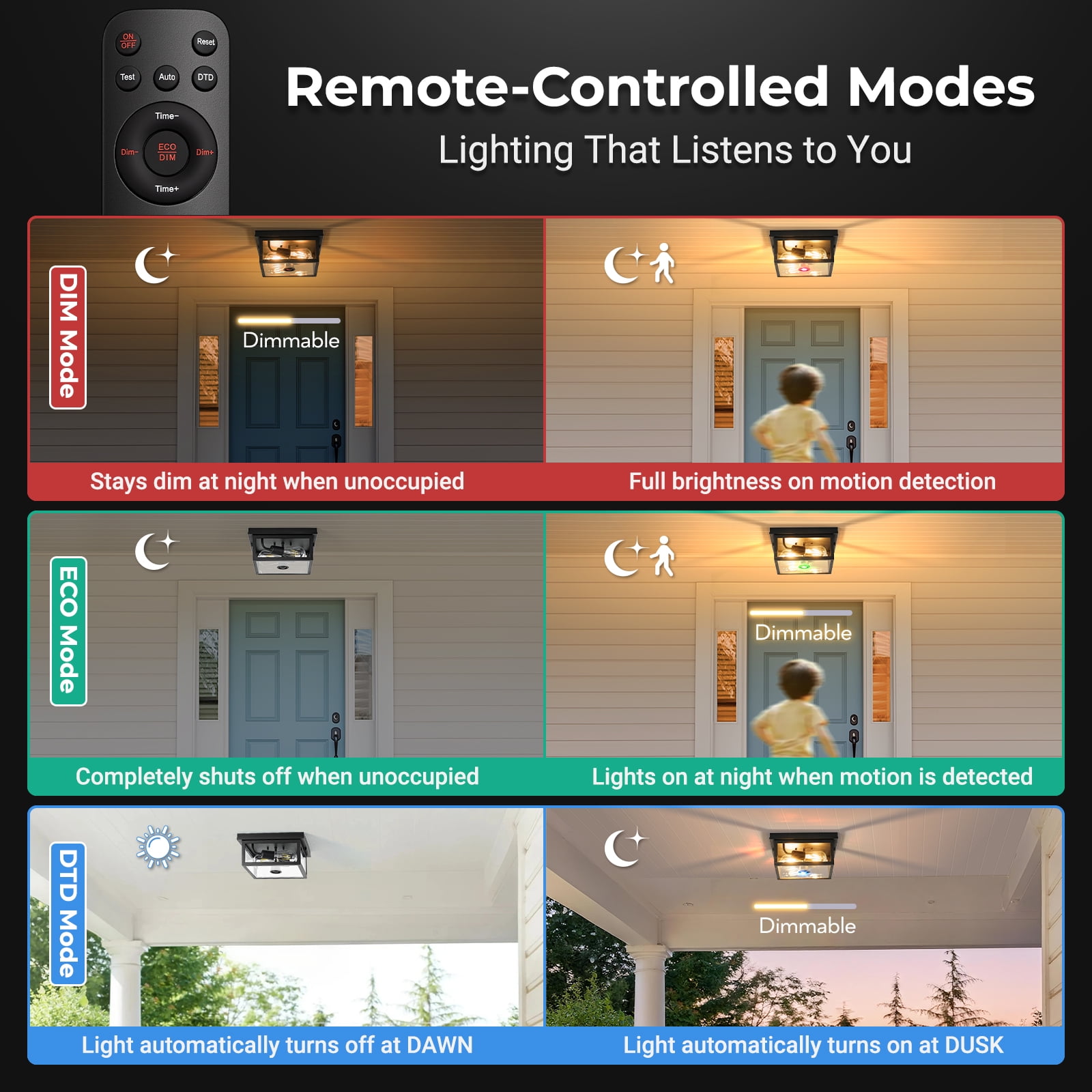 VIANIS Motion Sensor Outdoor Ceiling Light with Remote Control, Adjustable Distance Time Flush Mount Porch Ceiling Light for Garage,Porch, Entryway, 5 Modes, Black, Tempered Glass, Square