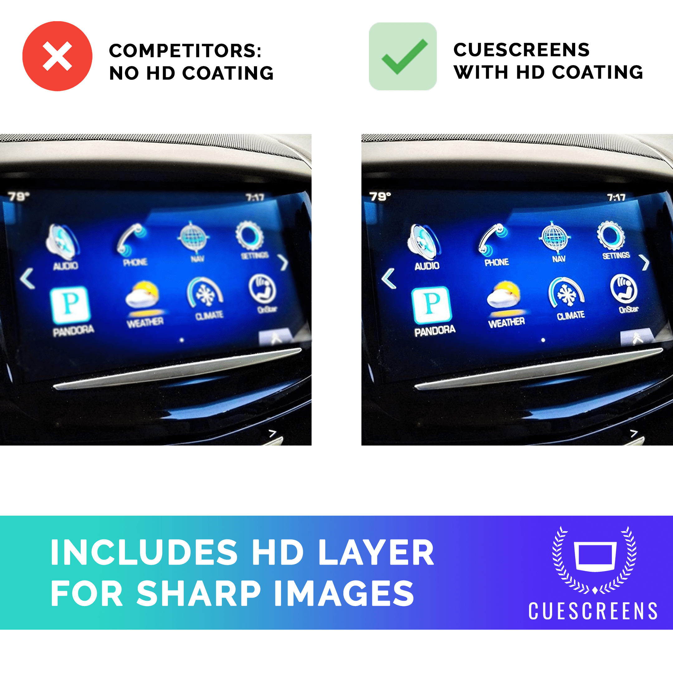 BlueHD OEM for Cadillac CUE Replacement Touch Screen Display Cuescreens Free Install Kit 