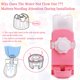 thumbnail image 4 of Botella de agua de conejo, dispensador de agua con suspensión para mini mascota, conejito, cobaya, chinchilla, botella de agua automática de 500 ml (rosa), 4 of 5
