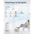 thumbnail image 3 of Portable Air Conditioner, Up to 750Sq.Ft, 14,000BTU, 3 of 6