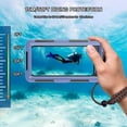 thumbnail image 2 of Funda de inmersión GYUGINEYS para iPhone 17/16/15/14/13/12/11 Pro Max/XS/X, 2 of 5