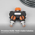 thumbnail image 4 of Conector de manguera Conectores 1 a 2+2, 4 of 5