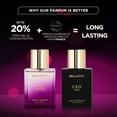 thumbnail image 3 of Set de regalo de perfume Bella Vita Luxury CEO Man & Date Woman 2x50 ml, 3 of 7