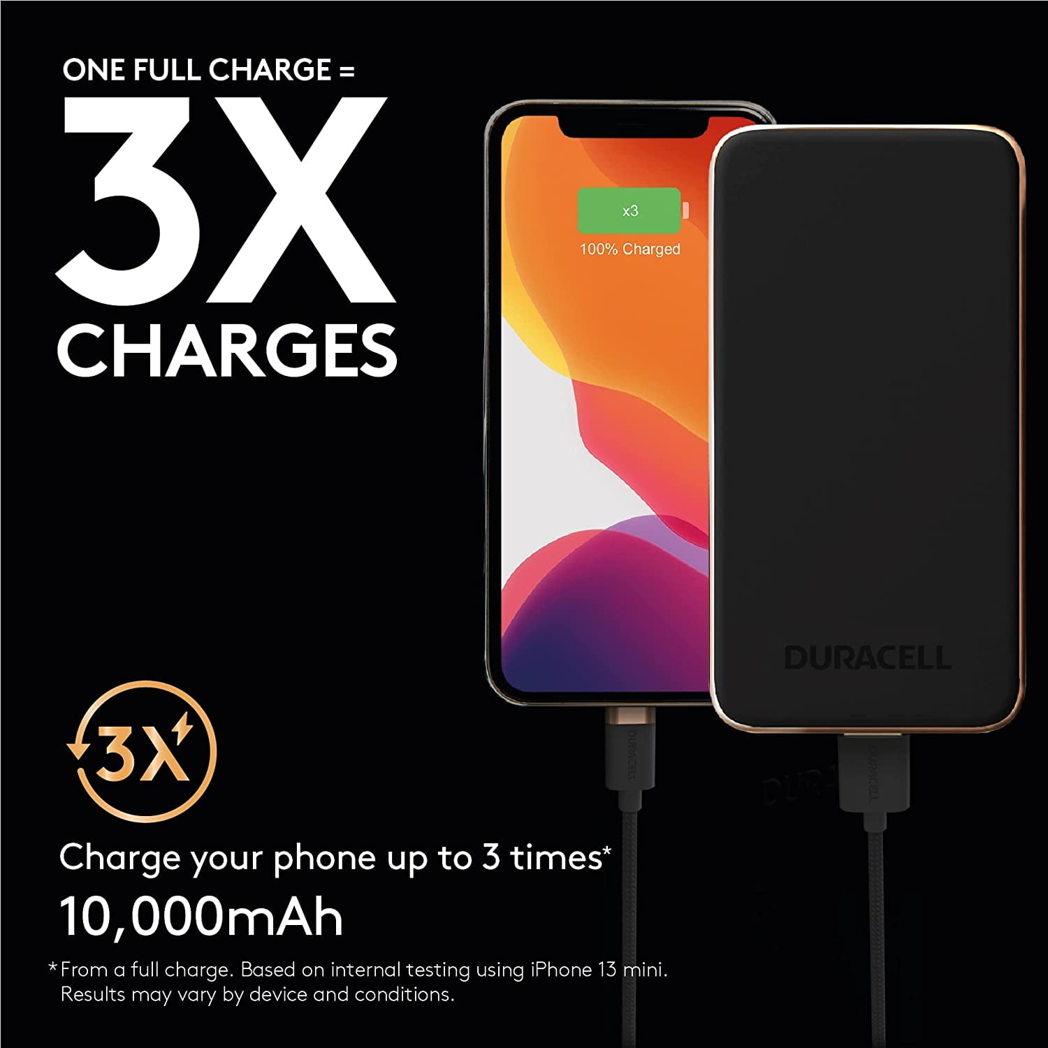 Duracell Charge10 Portable Power Pack, 10000mAh Mobile Black Power Bank, DMP-PB-Charge10