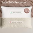thumbnail image 2 of Juego de 4 protectores de almohada Niagara Sleep Solution, tamaño king, 2 of 8