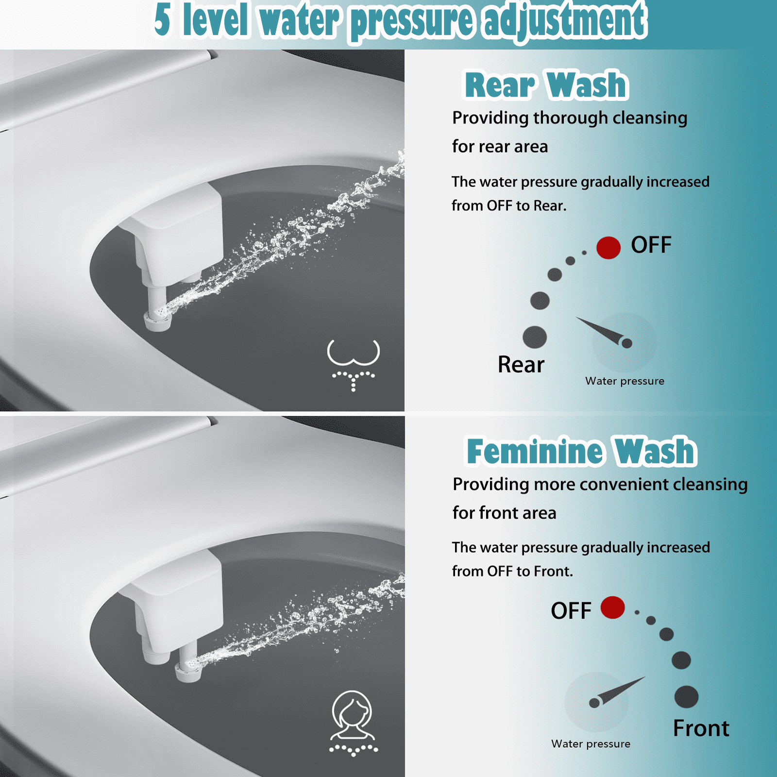 ZOWWKLLY Bidet Attachment for Toilet, Non-Electric Ultra-Slim Bidet Sprayer, Bidets for Existing Toilets，Dual Nozzle (Rear/Feminine Wash) with Adjustable Cold Fresh Water Pressure