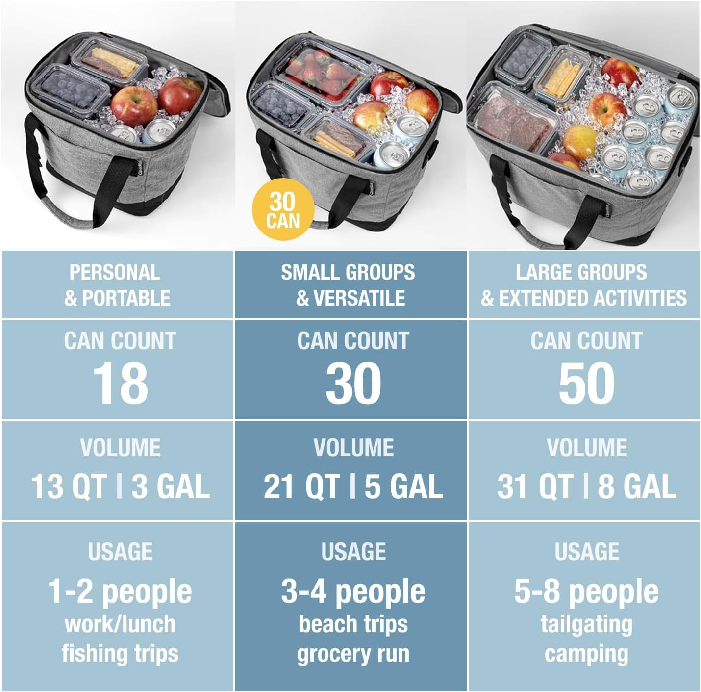 CleverMade Collapsible Tahoe Cooler - 30 Can - Heather Cool Gray/Midnight Black