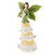 thumbnail image 5 of Estatuilla de Ángel de Resina Sunnimix Decoración de Escritorio Regalo Amarillo, 5 of 8