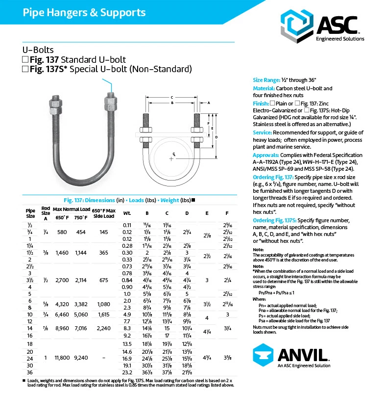CIRCLE- 4" Nominal X 1/2" U-Bolt Long Tangent Hot Dipped Galvanized Double Nuts Fig 137