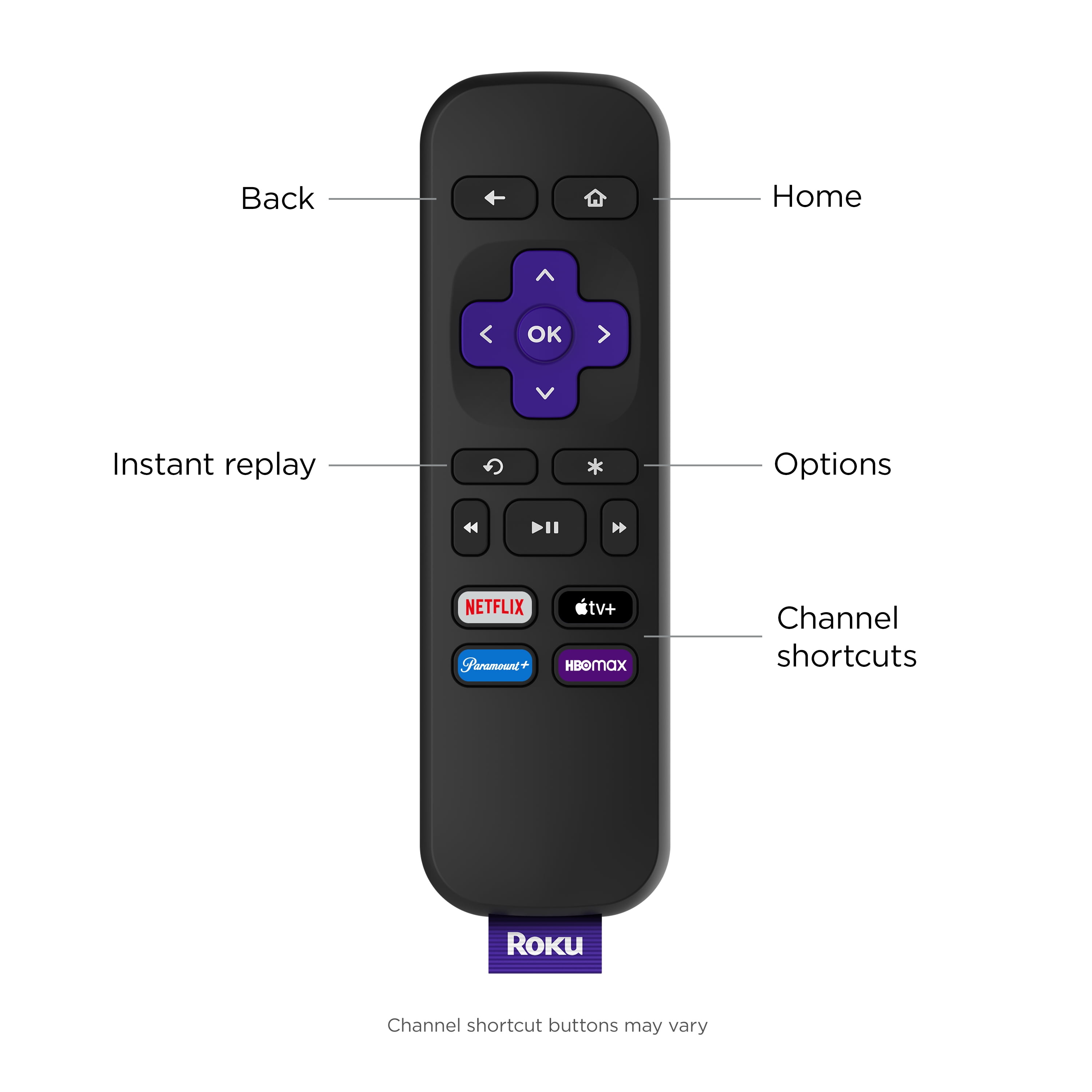 Roku Premiere | 4K/HDR Streaming Media Player Wi-Fi® Enabled 