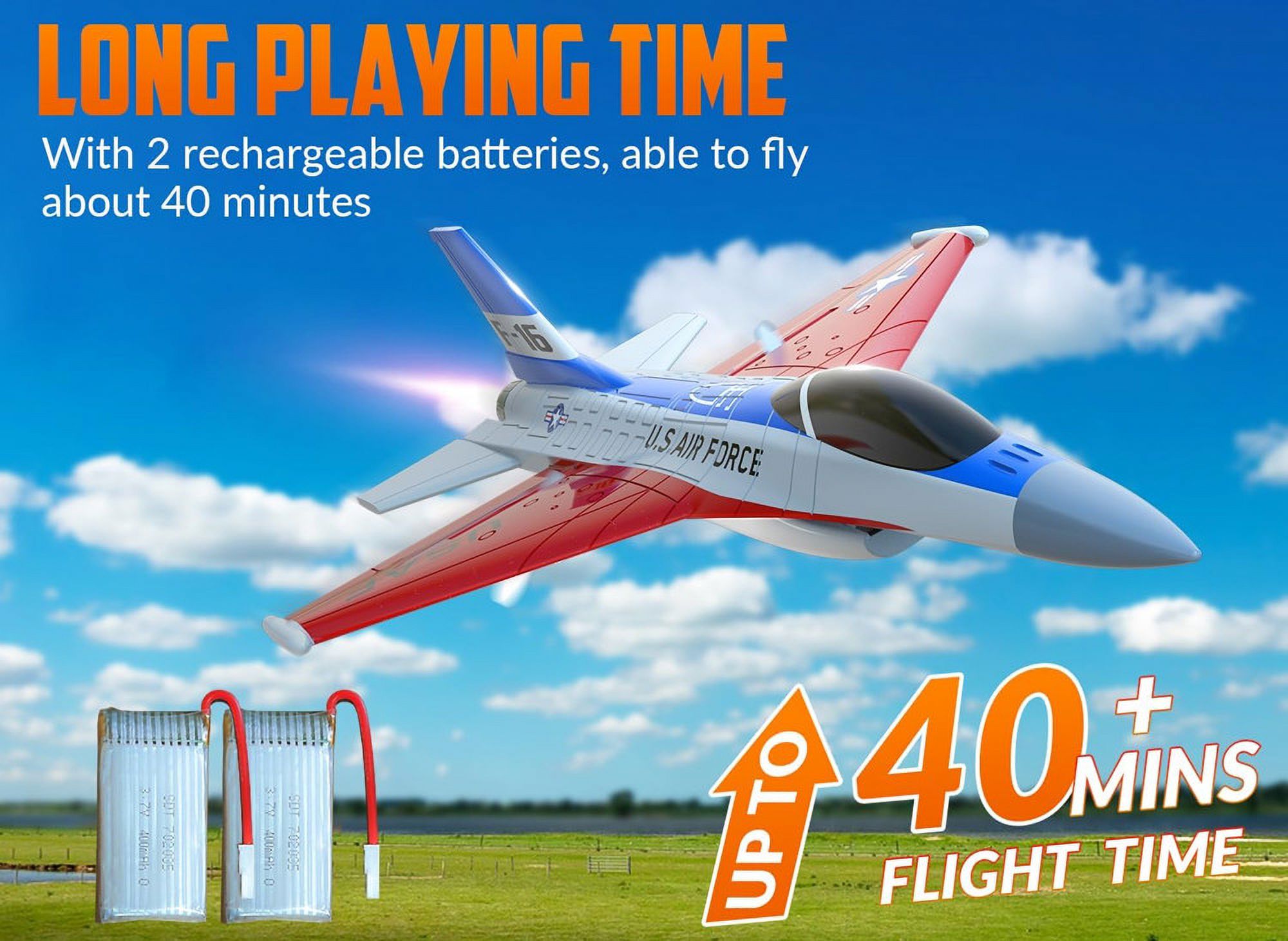 Roofworld Falcon RC Plane F-16 2.4Ghz 2CH Remote Control Airplane Fixed Wing RC Fighter Gifts for Beginners