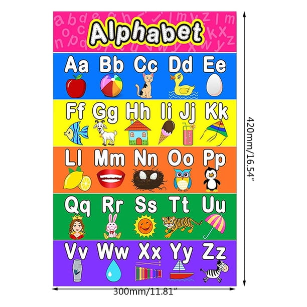 TRINGKY Pre K Learning Posters For Toddlers Set of 2 ABC Alphabet