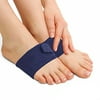 Men & Women Plantar Fasciitis Arch Support Insert With Cushioning For Foot Pain Relief
