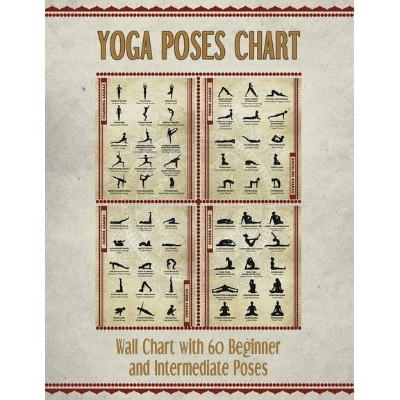 Yoga Poses Chart: Chart / Mini Poster With 60 Common Hatha Yoga Poses / Asanas in Sanskrit and English, (Paperback)