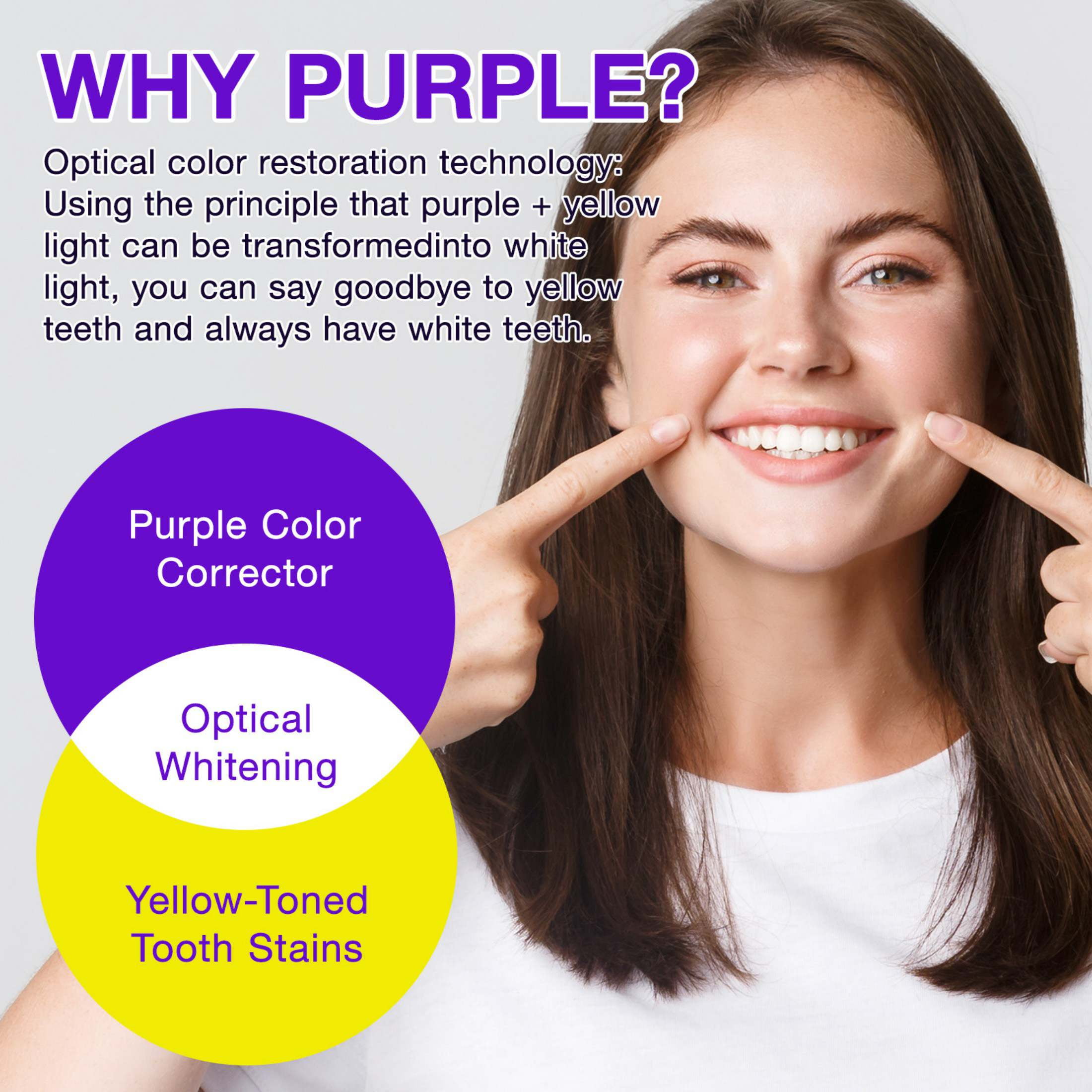 Yecuce 2-Pack Purple Brightening Toothpaste Tablet,Natural Peppermint, Fresh Breath