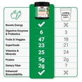thumbnail image 4 of Force Factor Smarter Greens Superfoods Energy Powder, Greens Powder with Caffeine and Probiotics for Energy & Digestion, Lemon Lime, 30 Servings, 4 of 11