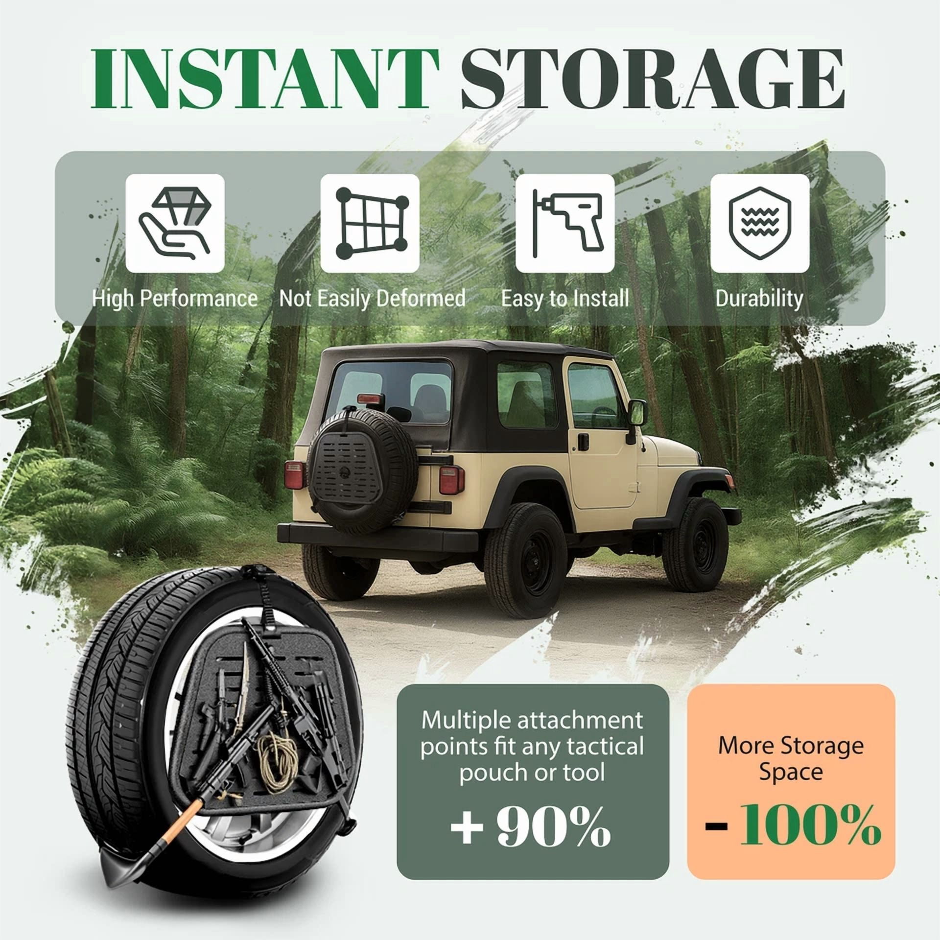 Kojem Spare Tire Molle Panel for Jeep Wrangler 1987-2018 & Ford Bronco 2021-2025 2/4-Door
