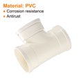 thumbnail image 4 of Unique Bargains 4.29inch Pipe Fitting, 2pack Splitter Duct Reducing 4 ways Hose Connector, 4 of 5