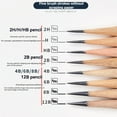 thumbnail image 3 of TFixol 37-Piece Professional Sketching Kit with Zippered Case for Artists, Students, and Beginners - Wooden Drawing Pencils, Graphite Bars, Erasers, and Accessories for Light, Dark, and Shading, 3 of 7