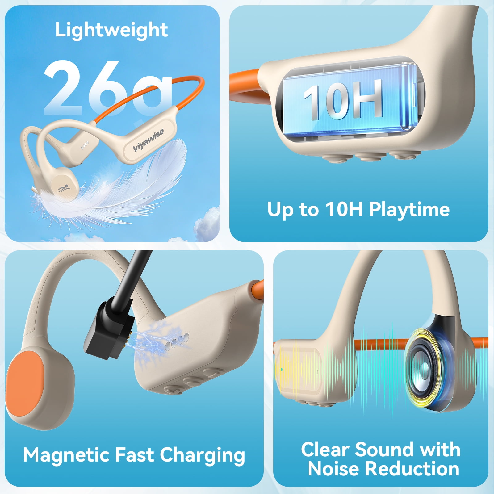 Viyawise B11 Bone Conduction Headphones, IP68 Waterproof Earbuds for Swimming, 32GB & Bluetooth 6.0 Wireless Underwater Open Ear Headphones with Mic for Sport