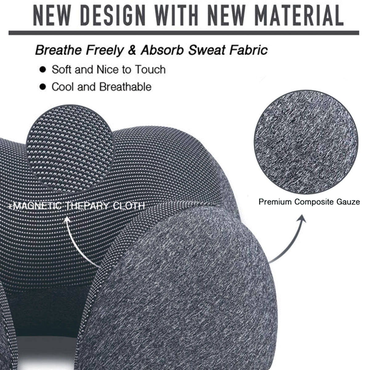 Camkey Memory Foam Neck Pillow with Eye Mask & Earplugs photo 7