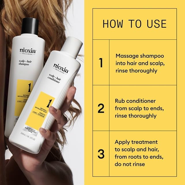 Nioxin Hair Care Kit System 1 (3 Months Supply)