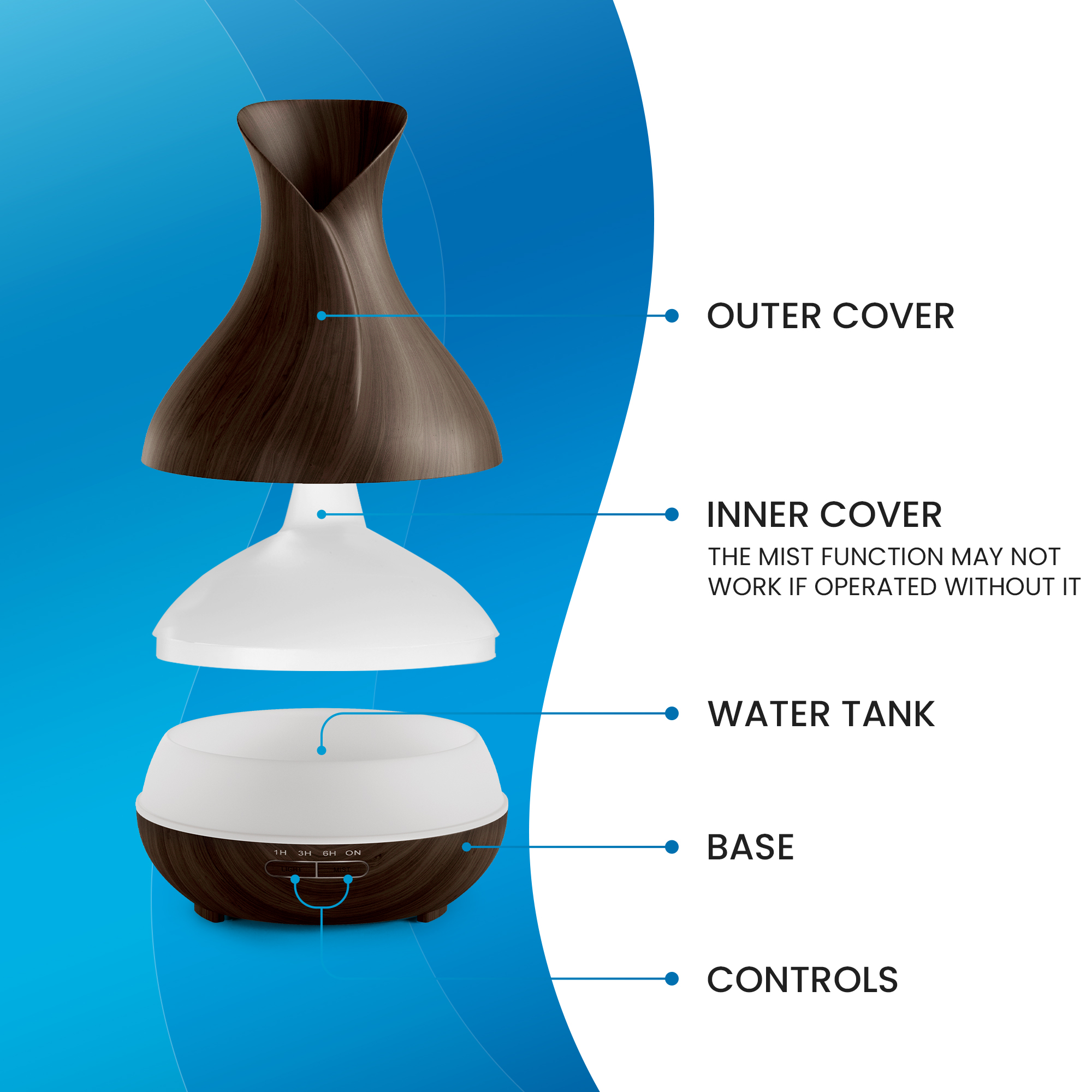 Everlasting Comfort 13 oz Ultrasonic Cool Mist Oil Diffuser, Dark Wood photo 4