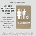 thumbnail image 6 of ADA CENTRAL SIGNS - 6"X9" Unisex Accessible Restroom Sign - ADA Compliant Tactile Graphics Grade 2 Braille Text Wall Signs - Bathroom Door Placard Double Sided Tape Wheelchair Handicap Rest Room Sign, 6 of 7