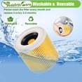 thumbnail image 4 of Pack de 2 filtros de cartucho para aspiradoras Krcher Sincero Electrónica, 4 of 5