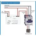 thumbnail image 2 of Tuya Smart Life WiFi Switch Relay Temperature Humidity Monitoring Thermostat Sensor Passive Dry Cont, 2 of 5