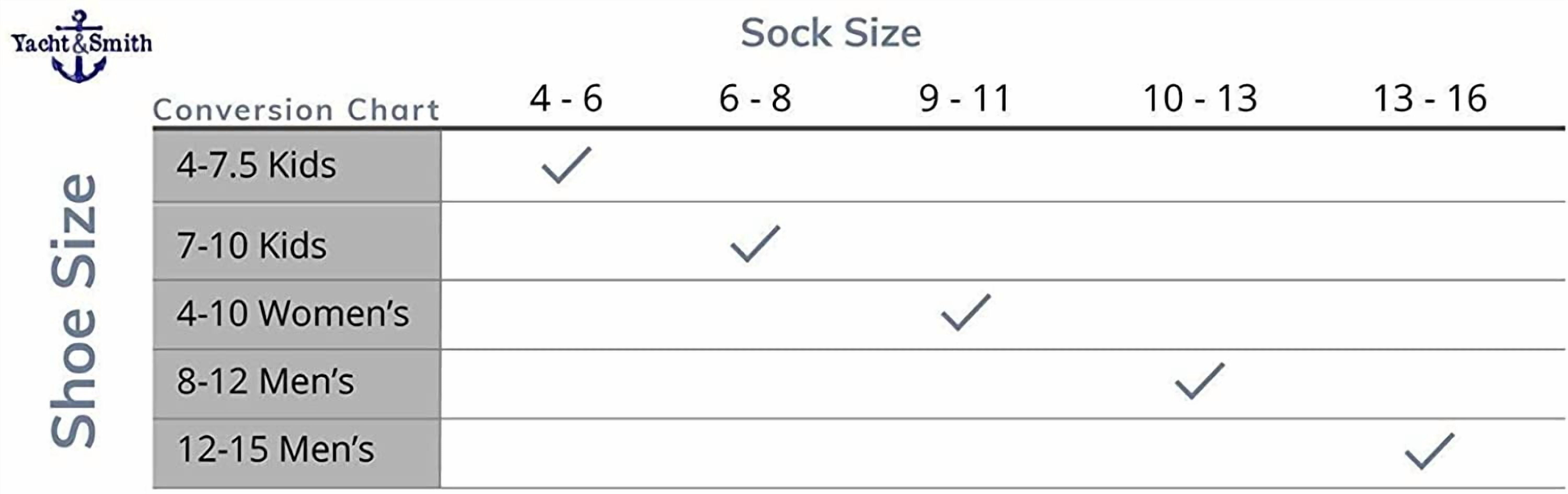 120 Pairs Of Yacht & Smith Bulk Womens Ankle Socks Low Cut Ankle Socks Size 9-11 (White)