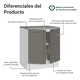thumbnail image 3 of Gabinete Bajo Cocina Madesa Vik 70cm Con 2 Puertas BG, 3 of 4