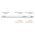 thumbnail image 4 of Stylet, Stylet Inclinable MPP 2.0 Rechargeable avec Sensibilité à la Pression 4096, Faible Latence et Réponse Rapide, Stylet Capacitif Mince pour Appareils à Écran Tactile, 4 of 7