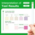 thumbnail image 4 of Easy@Home UTI Test Strips Urinary Tract Infection 20 Pouches/Box (UTI-20P), 4 of 9
