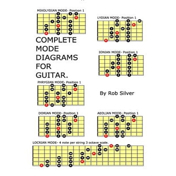 Complete Mode Diagrams for Guitar