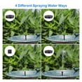 thumbnail image 3 of Solar Fountain Water Pump Kit Solar Powered Water Fountain With Stake For Outdoor Bird Bath, Pond, Pool, Garden, Fish Tank,Yard ,Easy to Use, 3 of 6