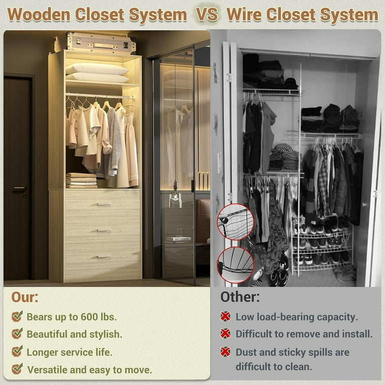 Homieasy Freestanding 2FT Closet System with 3 Wood Drawers