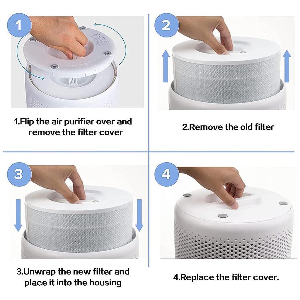 2 Pieces HEPA Filter Cartridge Filtration Air Purifier Filter Replacement Filter Air Cleaners Filter Plastic Material