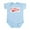 Sky Blue, variant on CafePress - Oakley (Red Vintage) Infant Bodysuit - Baby Light Bodysuit, Size Newborn - 24 Months