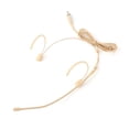 thumbnail image 5 of Lightweight Headworn Headset Microphone Condenser Mic 3.5mm Plug for Smartphone DSLR Camera Camcorder Computer PC Laptop, 5 of 5
