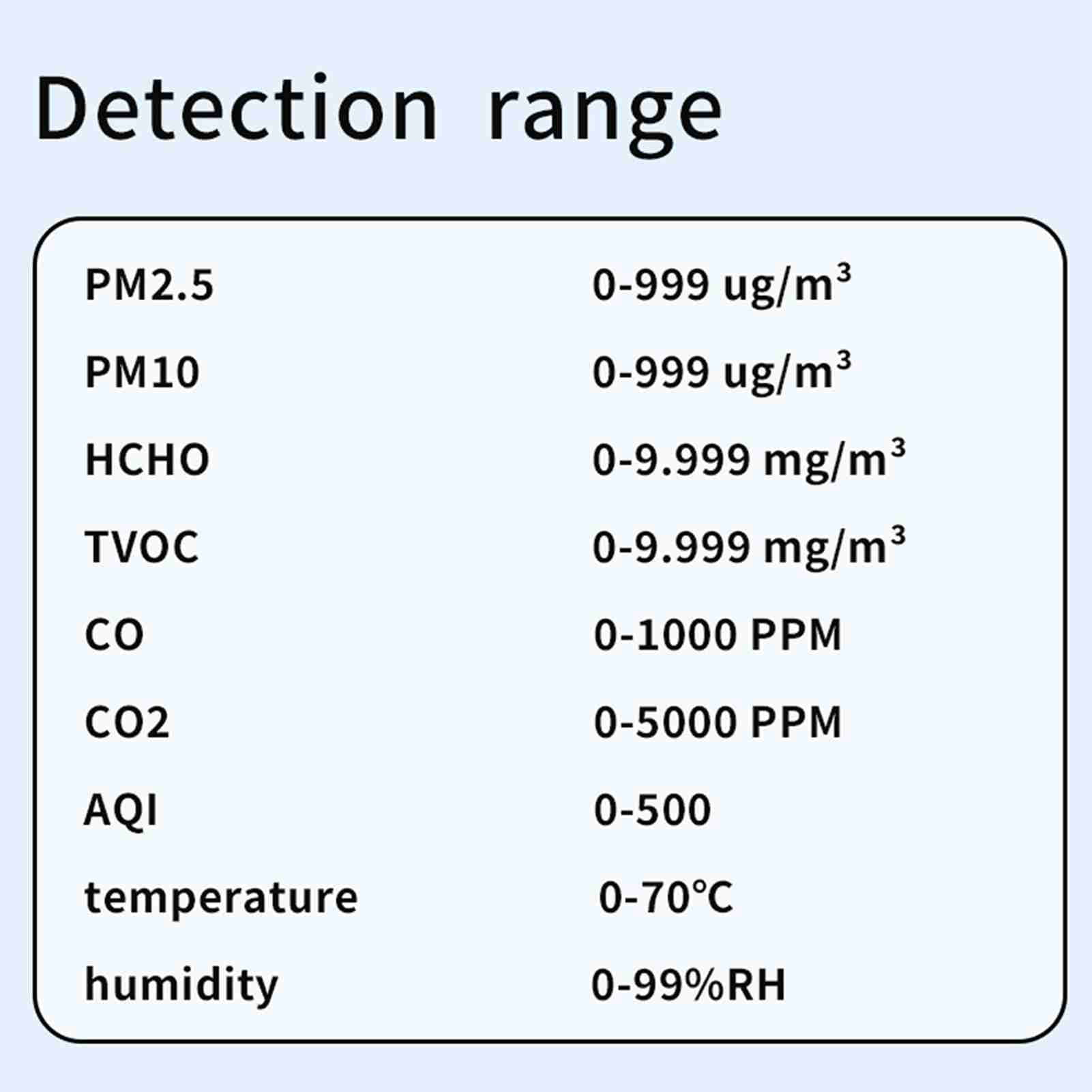 Temperature Multifunctional Air Quality Detector PM2.5 CO CO2 Temperature Humidity Air Quality Monitor