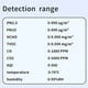 thumbnail image 3 of Detector de CO2 de del Aire PM2.5 CO CO2 Temperatura Humedad Monitor de Del Aire, 3 of 7