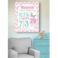 thumbnail image 3 of Personalized Canvas Birth Announcement Nursery Decor Gift, Butterfly Design, Custom Name, Date, Weight & Length, Unique Boys & Girls Baby Shower Wall Art Presents, Color Pink # 1 , Size - 8X10, 3 of 5