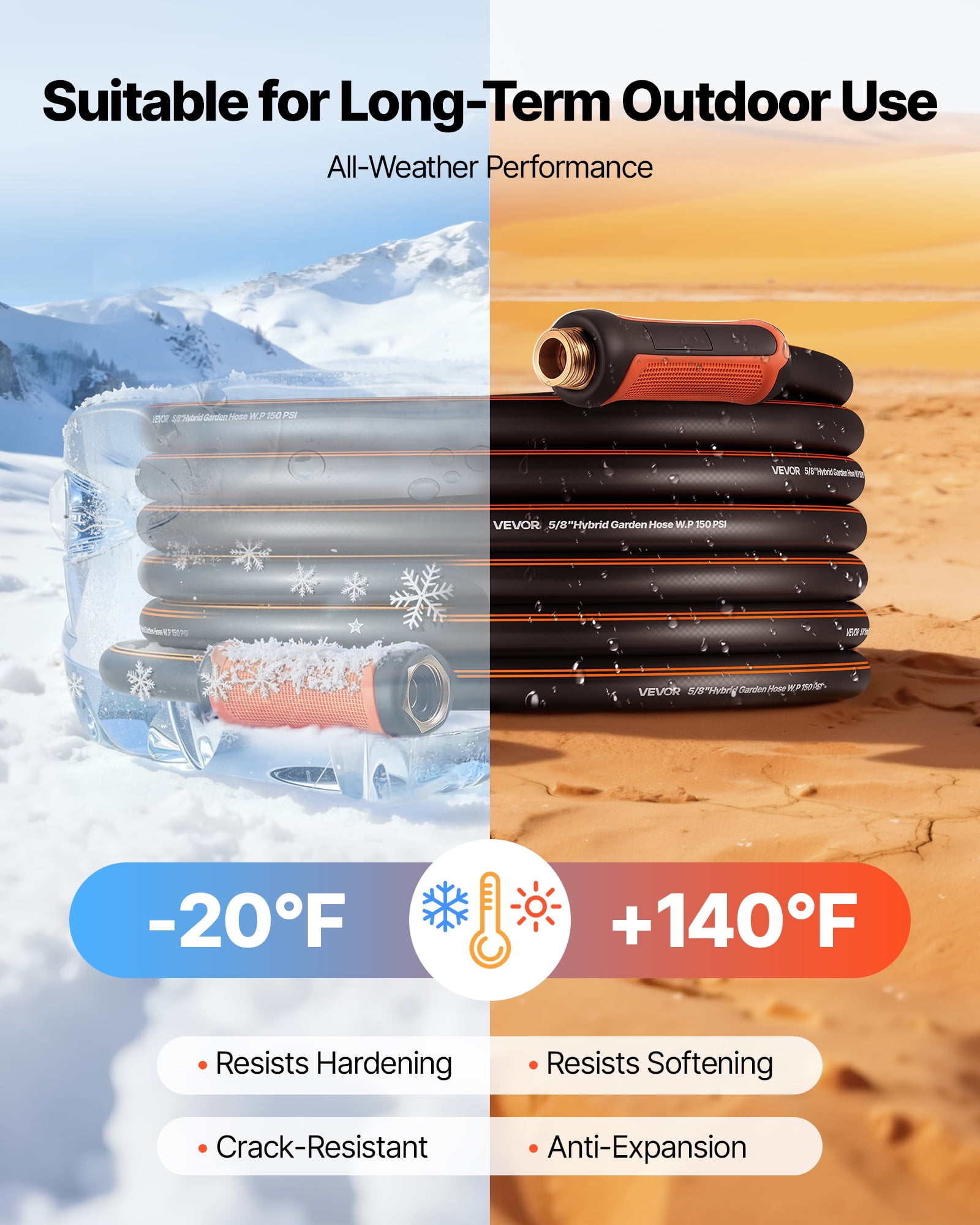 VEVOR Garden Hose, 50 ft 5/8" Heavy Duty 4-Layer Rubber Water Hose, 150PSI Working & 600PSI Burst, Flexible & Non-kink Outdoor Waterhose with 3/4" Fitting, Lightweight Hoses for Gardening Cleaning