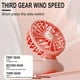 thumbnail image 4 of Xihbxyly Ventilador de Muñeca Portátil, Recargable Por Usb, Diseño de Correa Ajustable, Potente Viento, Ideal para Actividades Al Aire Libre, Viajes, Playa, Oficina, Ligero, Tamaño Compacto., 4 of 6