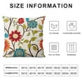 thumbnail image 5 of HENGT  Pack of Flower Decorative Throw Pillow Covers Jacquard Pillowcase Soft Square Cushion Cozy Pillowcase for Couch Bedroom, 5 of 5